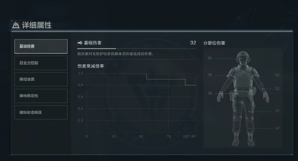 三角洲行动,三角洲行动,Delta Force,三角洲行动