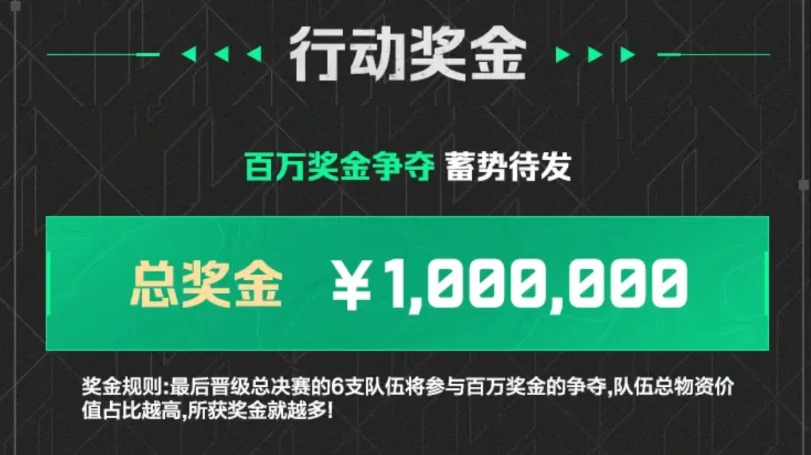 三角洲行动,主播赛,大红行动,三角洲行动,Delta Force,三角洲行动