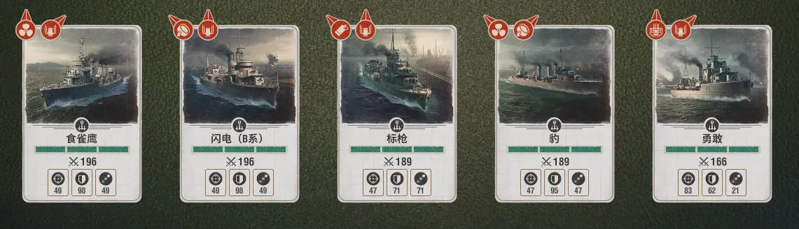 战舰世界,五天,奖励,牌佬,战舰世界,World of Warships