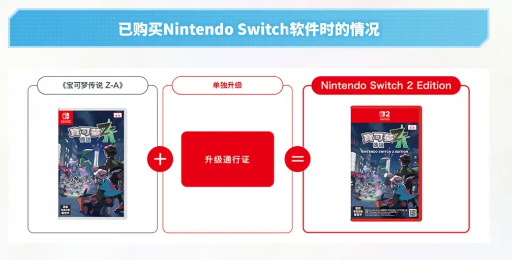 宝可梦传说ZA,Switch,上线,宝可梦传说：Z-A,Pokémon Legends Z-A