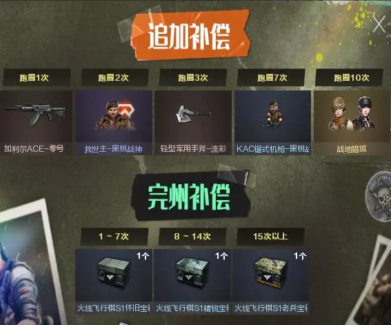 穿越火线,17周年,黑豹套装,穿越火线,Cross Fire,穿越火线