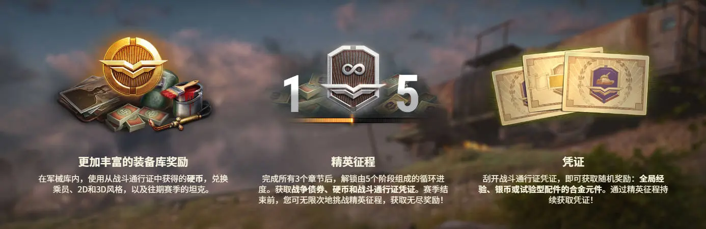 坦克世界,战斗通行证,赛季XVII,坦克世界,World Of Tanks,坦克世界