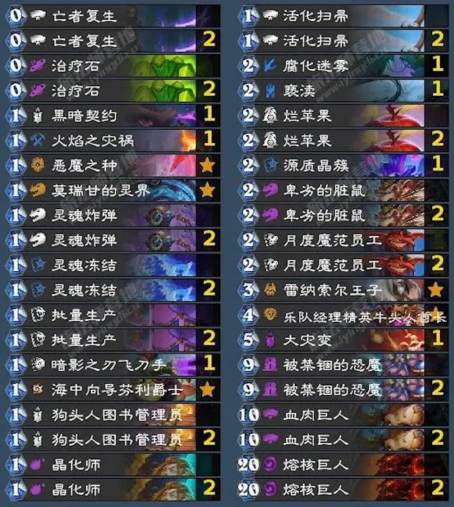 炉石传说,5月30日,狂野模式,卡组代码,卡组推荐,炉石传说：魔兽英雄传,Hearth Stone: Heroes of Warcraft,炉石传说