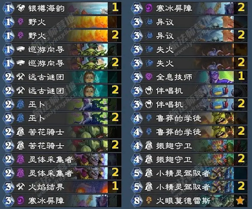 炉石传说,5月30日,狂野模式,卡组代码,卡组推荐,炉石传说：魔兽英雄传,Hearth Stone: Heroes of Warcraft,炉石传说