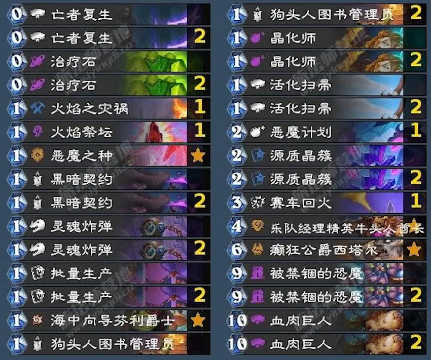 炉石传说,5月30日,狂野模式,卡组代码,卡组推荐,炉石传说：魔兽英雄传,Hearth Stone: Heroes of Warcraft,炉石传说