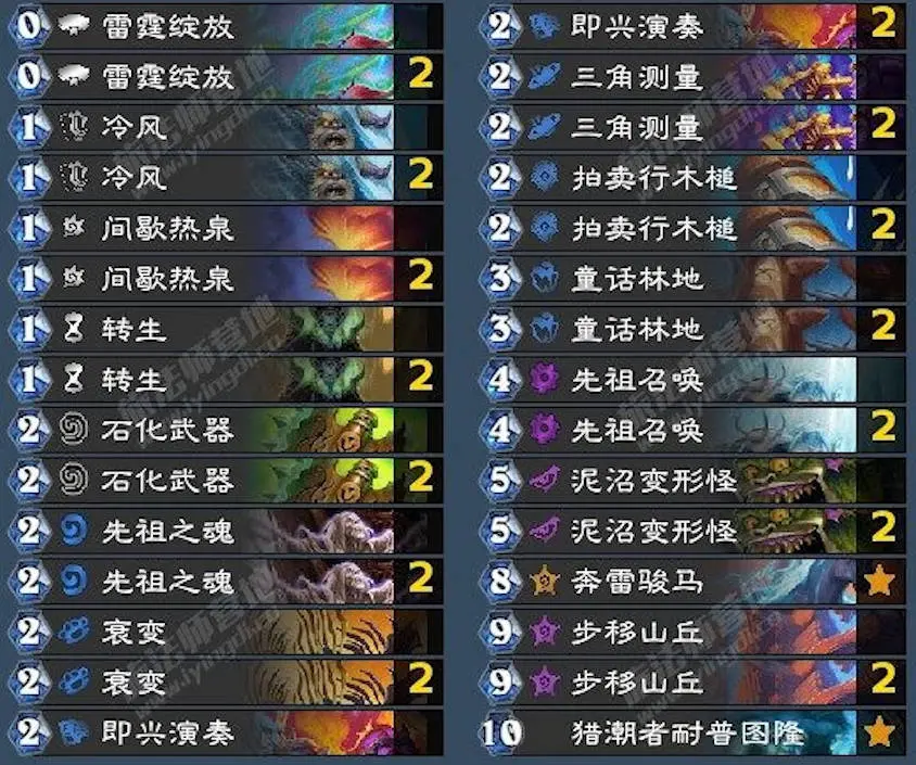炉石传说,5月30日,狂野模式,卡组代码,卡组推荐,炉石传说：魔兽英雄传,Hearth Stone: Heroes of Warcraft,炉石传说