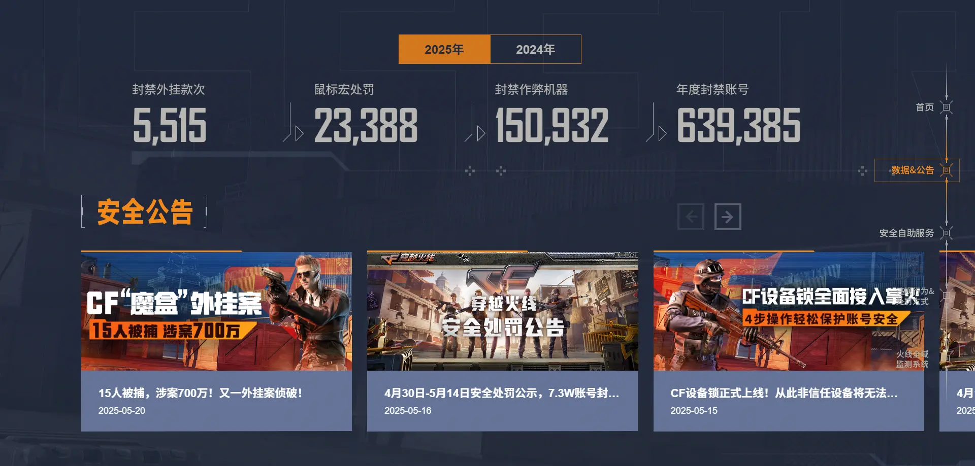 穿越火线,安全站,穿越火线,Cross Fire,穿越火线