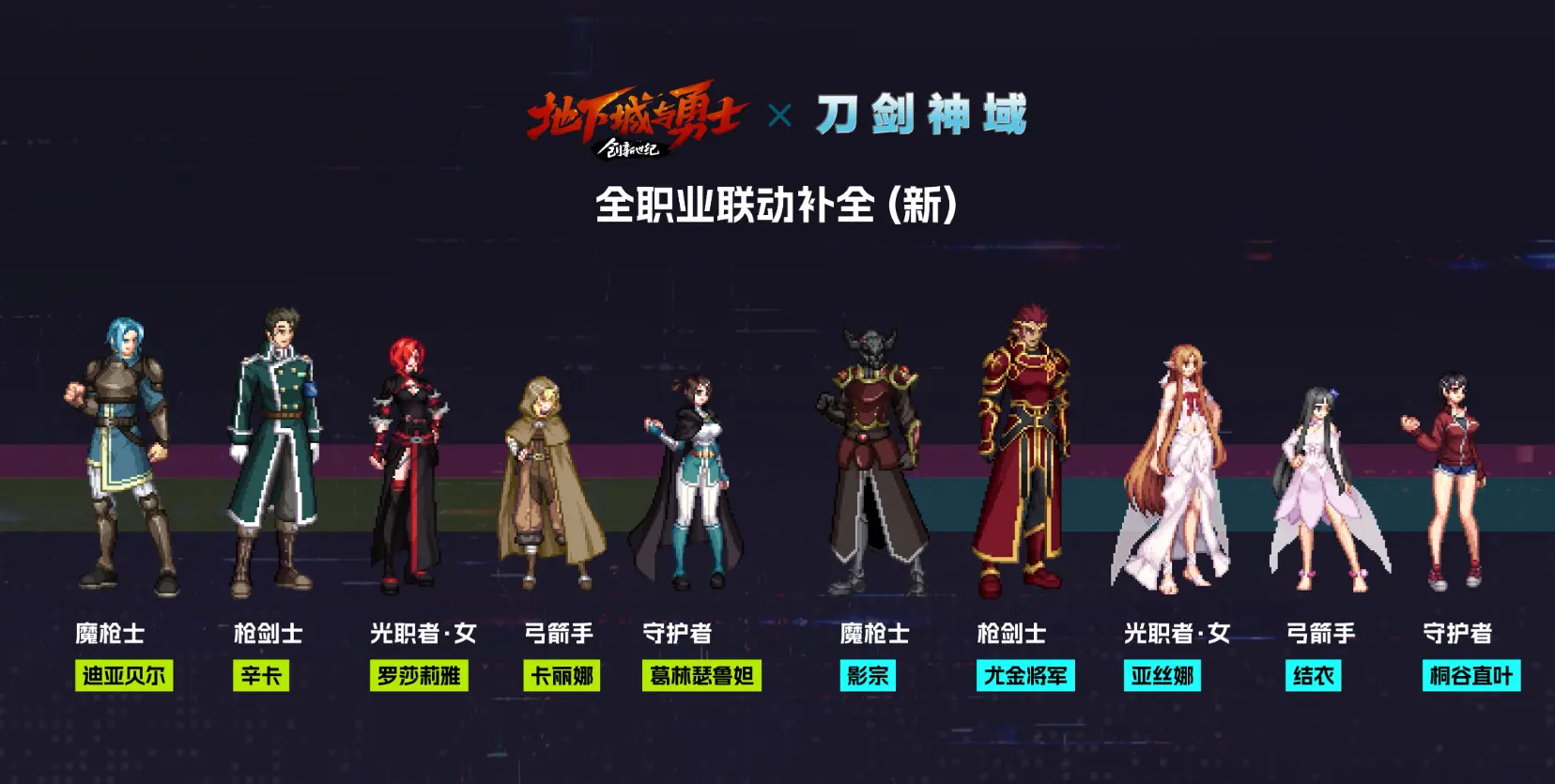 DNF,刀剑神域,联动,地下城与勇士,DNF,DNF