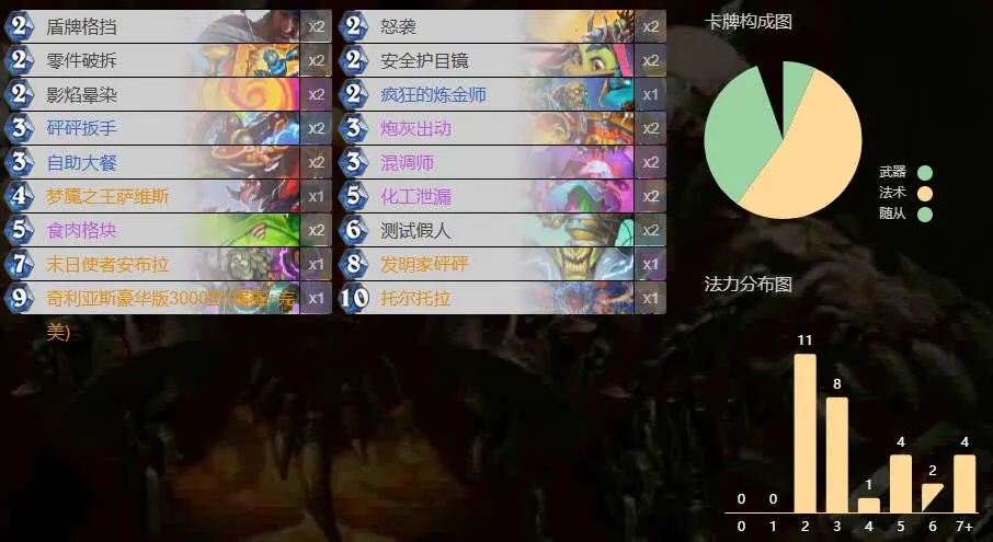 炉石,免费橙卡,末日使者安布拉,各职业,卡组,构筑,炉石传说：魔兽英雄传,Hearth Stone: Heroes of Warcraft