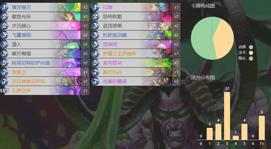 炉石,免费橙卡,末日使者安布拉,各职业,卡组,构筑,炉石传说：魔兽英雄传,Hearth Stone: Heroes of Warcraft