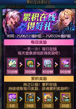 DNF,国服体验服,17周年活动,地下城与勇士,DNF,DNF