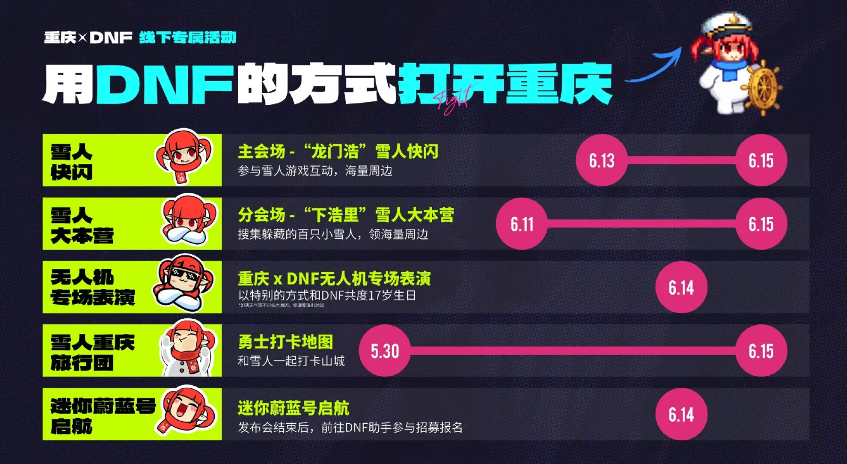 DNF,重庆,联动,线下活动,地下城与勇士,DNF,DNF