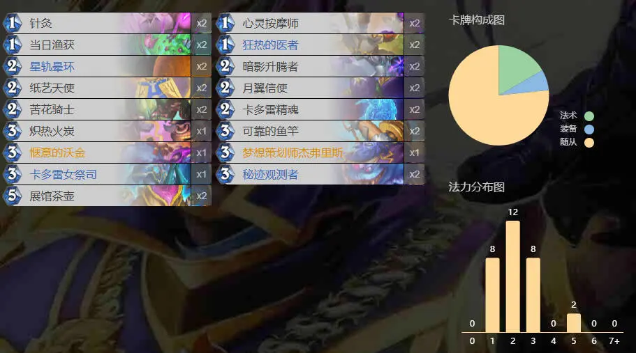 炉石传说,标准,天梯,海盗贼,船歌骑,炉石传说：魔兽英雄传,Hearth Stone: Heroes of Warcraft,炉石传说