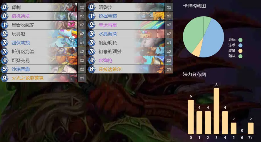 炉石传说,标准,天梯,海盗贼,船歌骑,炉石传说：魔兽英雄传,Hearth Stone: Heroes of Warcraft,炉石传说