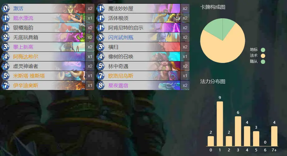 炉石传说,标准,天梯,海盗贼,船歌骑,炉石传说：魔兽英雄传,Hearth Stone: Heroes of Warcraft,炉石传说