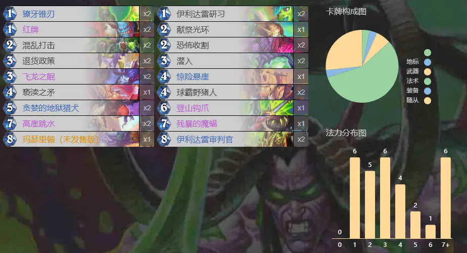 炉石传说,标准,天梯,海盗贼,船歌骑,炉石传说：魔兽英雄传,Hearth Stone: Heroes of Warcraft,炉石传说