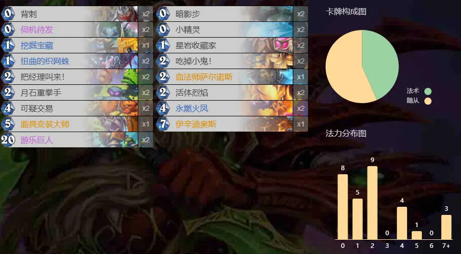 炉石传说,标准,天梯,海盗贼,船歌骑,炉石传说：魔兽英雄传,Hearth Stone: Heroes of Warcraft,炉石传说