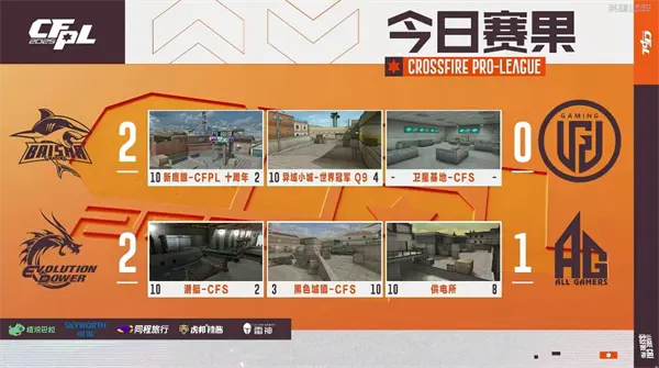 穿越火线,CFPL,穿越火线,Cross Fire,穿越火线