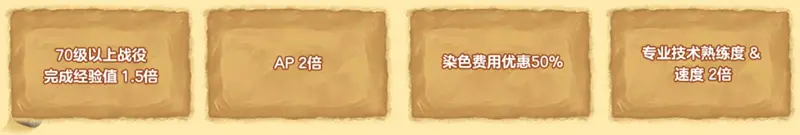 洛奇英雄传,热情夏日,丰富活动,洛奇英雄传ol,mabinogi:heroes