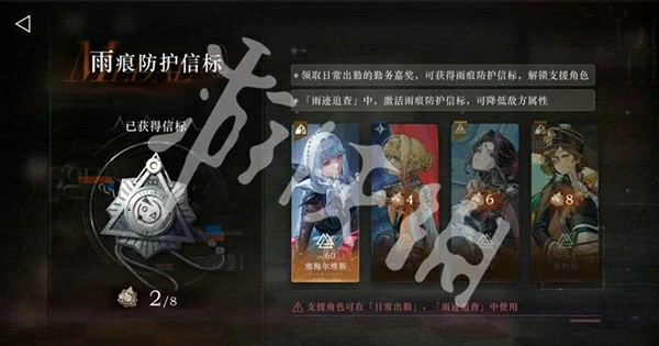 重返未来1999,翻覆之舟挂机阵容搭配推荐