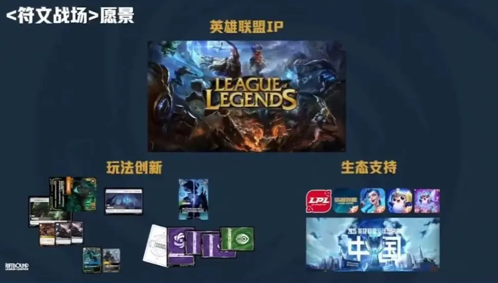 英雄联盟,符文战场,卡牌游戏,英雄联盟,League of Legends,英雄联盟