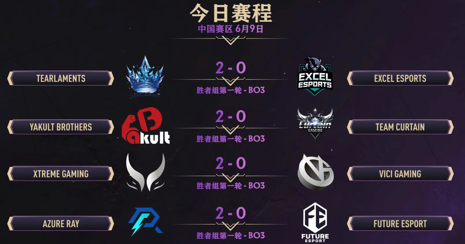 Dota2,Ti14,中国区预选,DOTA2,DOTA2