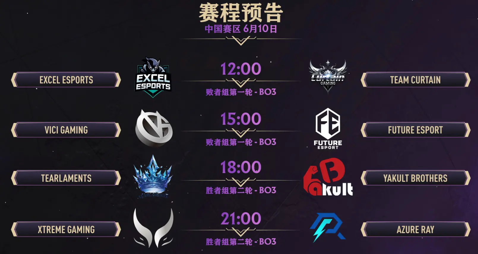 Dota2,Ti14,中国区预选,DOTA2,DOTA2