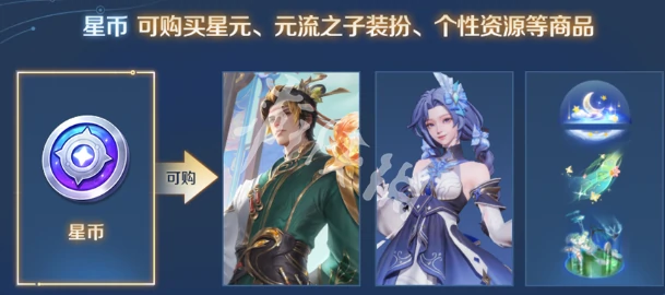 王者荣耀,星币换算计算器入口地址,王者荣耀