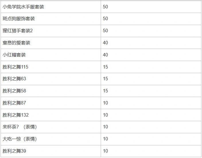 绝地求生2025神秘市场活动公告,PUBG神秘市场2025公告一览,绝地求生
