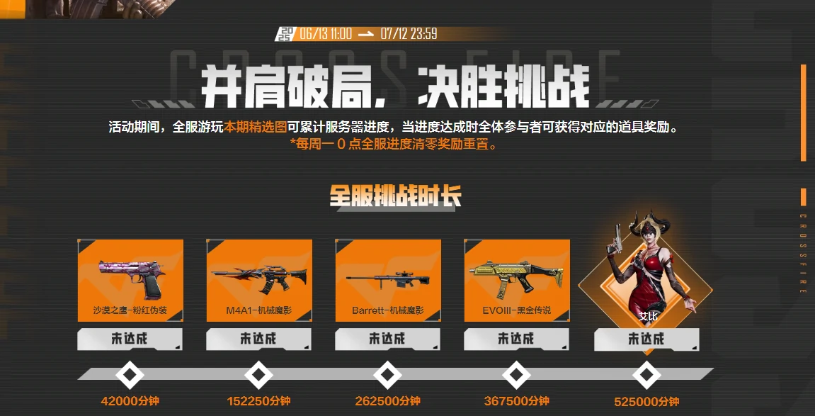 穿越火线,CF火线工坊共斗季活动,穿越火线火线工坊共斗季活动网址入口,穿越火线