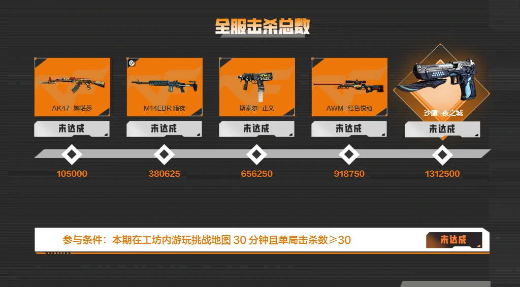 穿越火线,CF火线工坊共斗季活动,穿越火线火线工坊共斗季活动网址入口,穿越火线