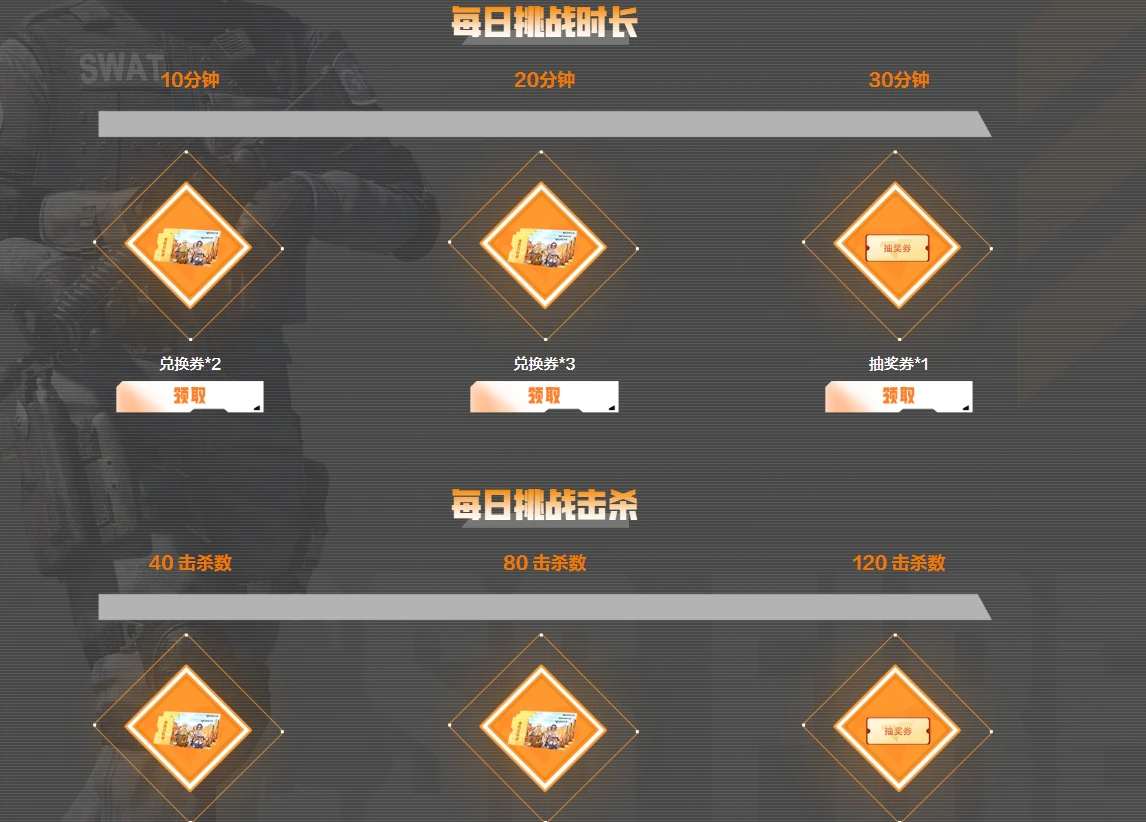 穿越火线,CF火线工坊共斗季活动,穿越火线火线工坊共斗季活动网址入口,穿越火线