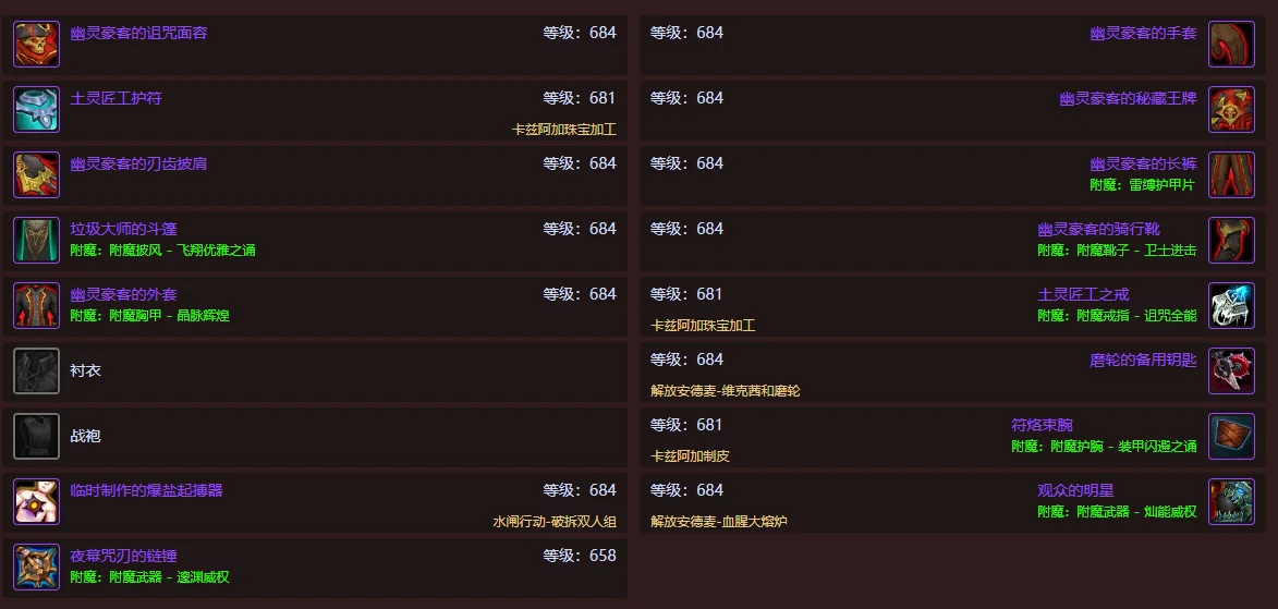 魔兽世界,魔兽世界11.1潜行者毕业装,魔兽世界11.1潜行者毕业装选择推荐,魔兽世界