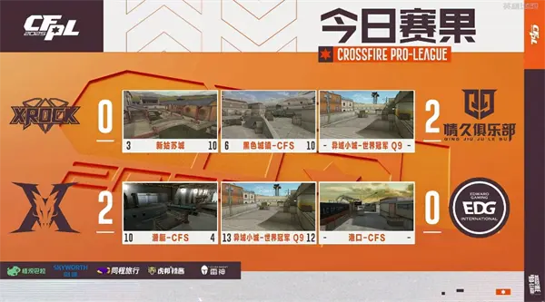 穿越火线,赛果,穿越火线,Cross Fire,穿越火线