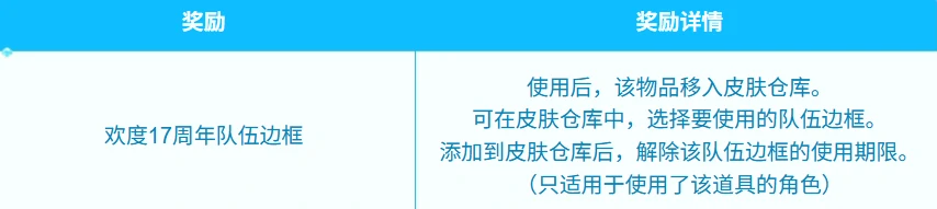 DNF,DNF欢度17周年玩家组队活动,欢度17周年玩家组队活动介绍,DNF