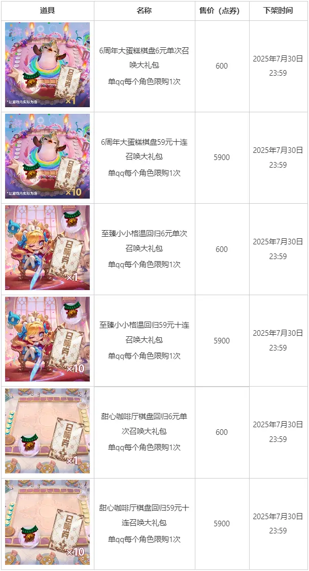 云顶之弈,6周年庆,销售公告,第二幕,云顶之弈,Teamfight Tactics