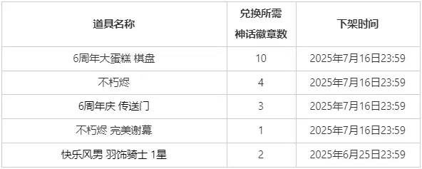 云顶之弈,6周年庆,销售公告,第二幕,云顶之弈,Teamfight Tactics