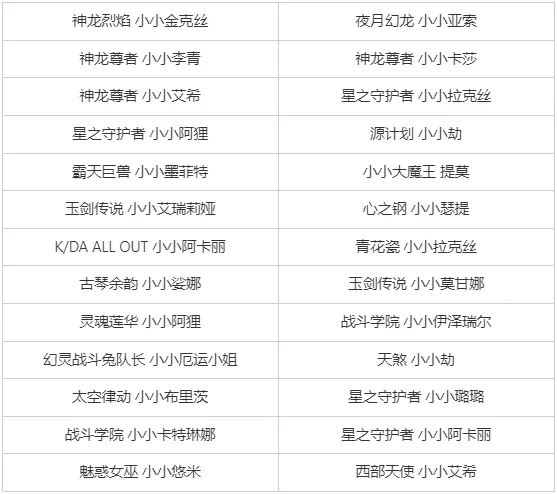 云顶之弈,6周年庆,销售公告,第二幕,云顶之弈,Teamfight Tactics