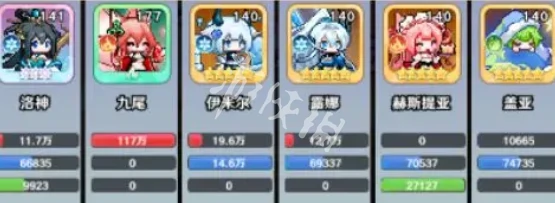 百炼英雄,平民0氪阵容搭配推荐