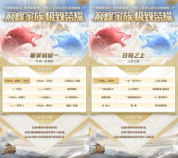 老牌劲旅,逆袭黑马,魔域,巅峰赛,四强,魔域,my