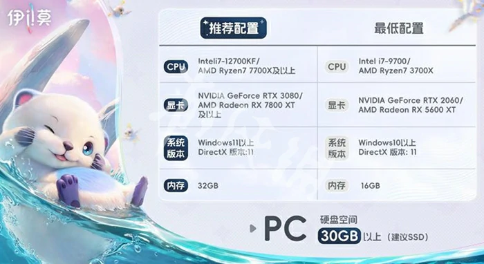 伊莫,游戏类型介绍
