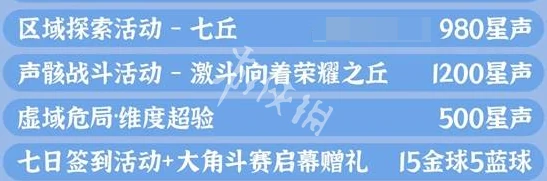 鸣潮,2.4上半星声统计,鸣潮