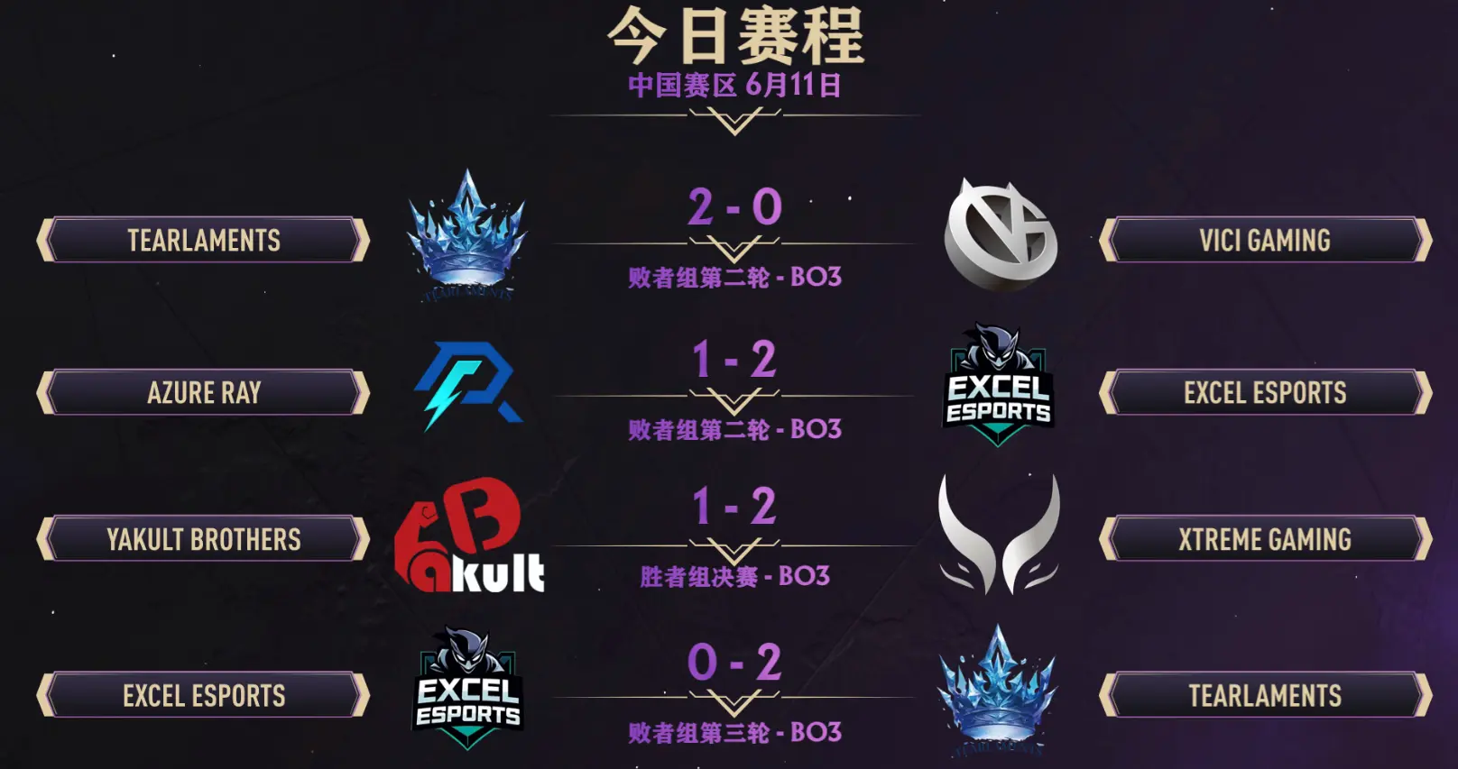 Dota2,Ti14中国区预选,XG,YB,DOTA2,DOTA2