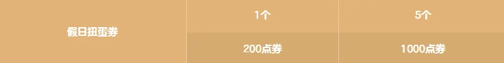 DNF,DNF魔界雪人假日扭蛋机,魔界雪人假日扭蛋机活动介绍,DNF