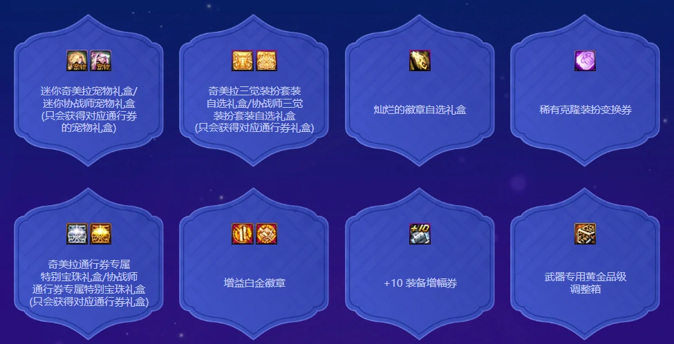 DNF,DNF奇美拉协战师通行券活动,奇美拉协战师通行券活动介绍,DNF