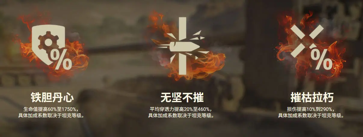 坦克世界,街机模式,并驾齐驱,坦克世界,World Of Tanks,坦克世界
