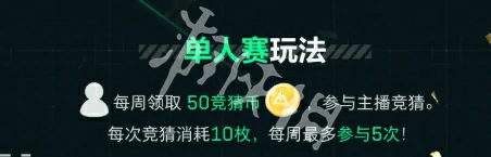 三角洲行动,主播巅峰赛竞猜币返还比例一览,三角洲行动