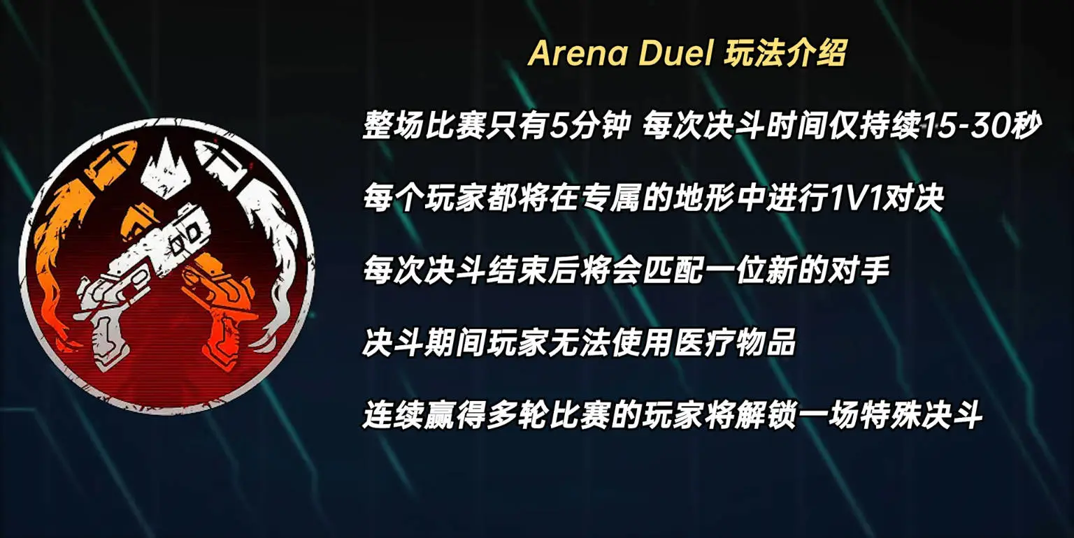Apex,新模式,曝光,1V1,竞技场,Apex英雄,Apex Legends