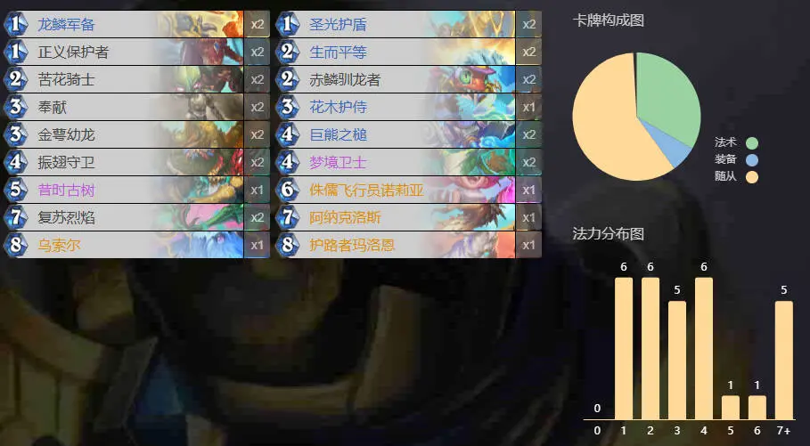 炉石传说,6月13日,补丁,卡组代码,炉石传说:魔兽英雄传,Hearth Stone: Heroes of Warcraft,炉石传说