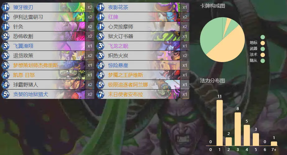 炉石传说,6月13日,补丁,卡组代码,炉石传说:魔兽英雄传,Hearth Stone: Heroes of Warcraft,炉石传说